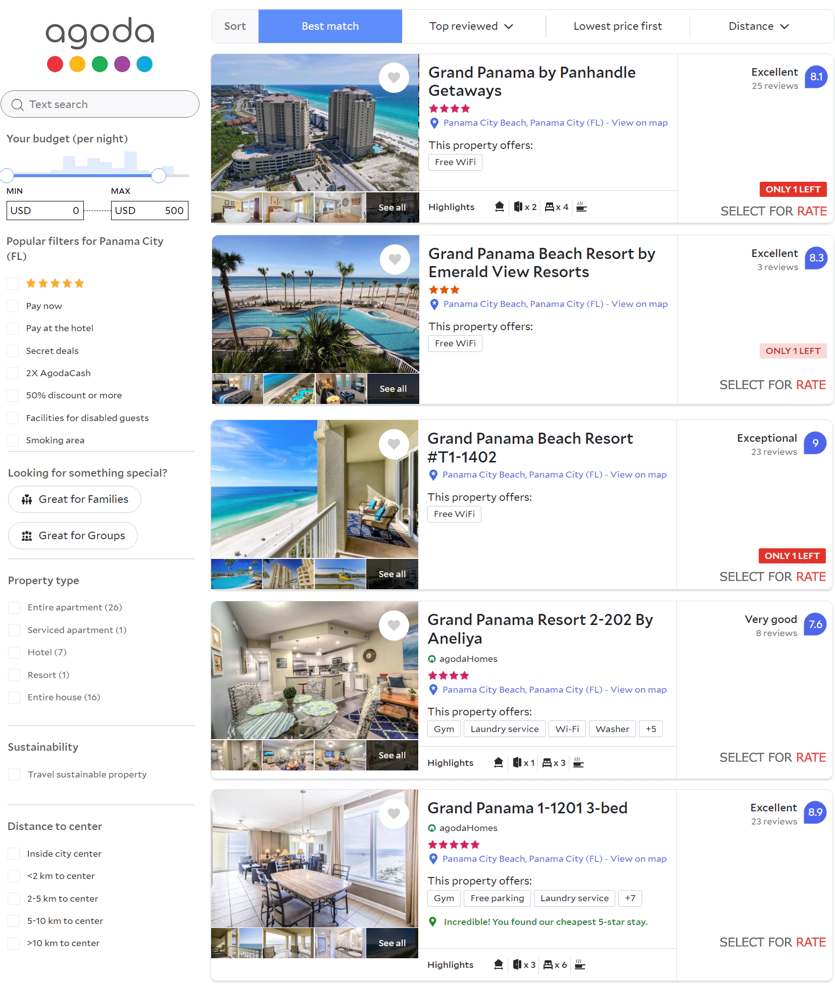 The Grand Panama Resort Panama City Beach Florida
